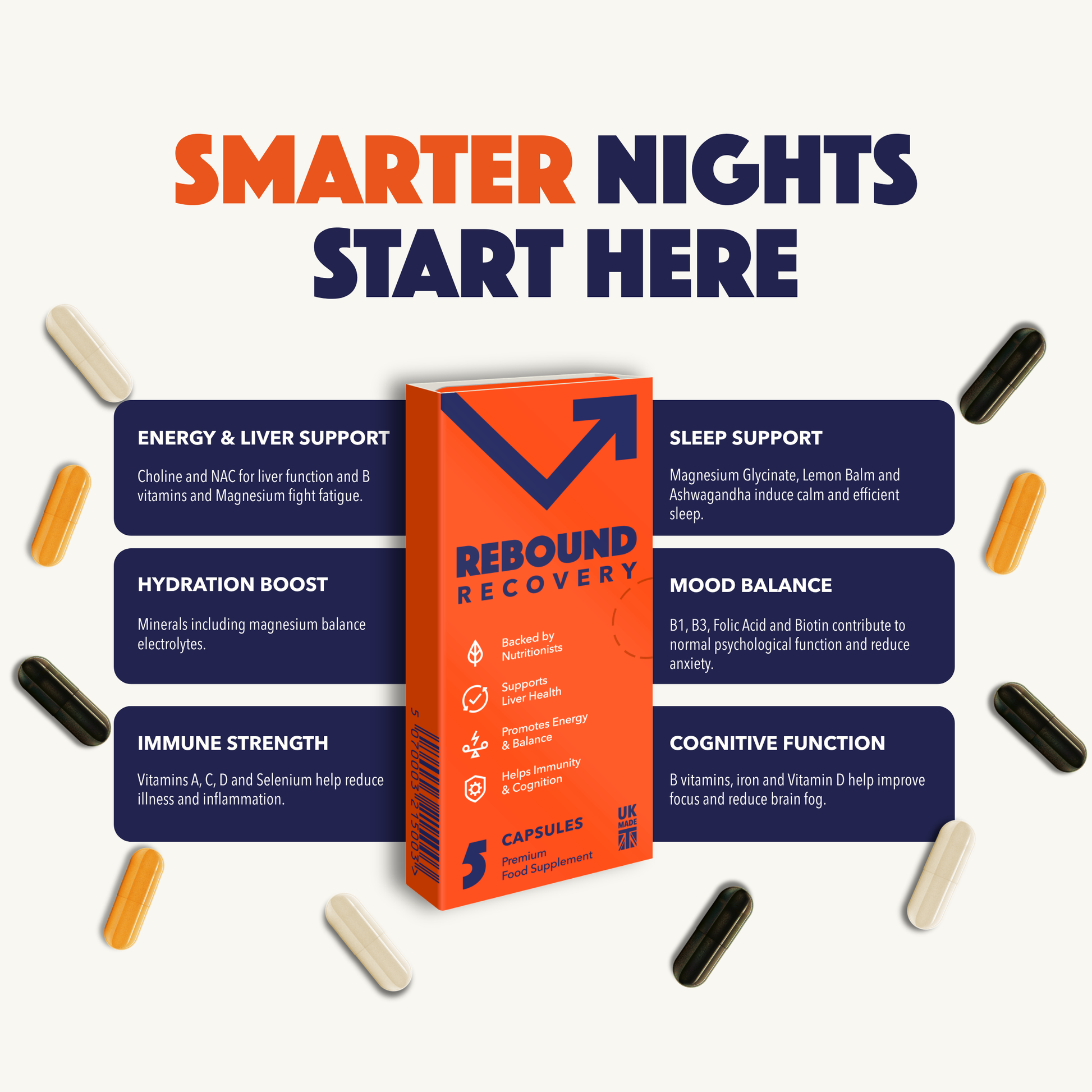 Rebound Recovery Pack