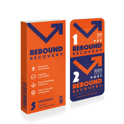 Rebound Recovery: Don’t Let Tonight Cost You Tomorrow.