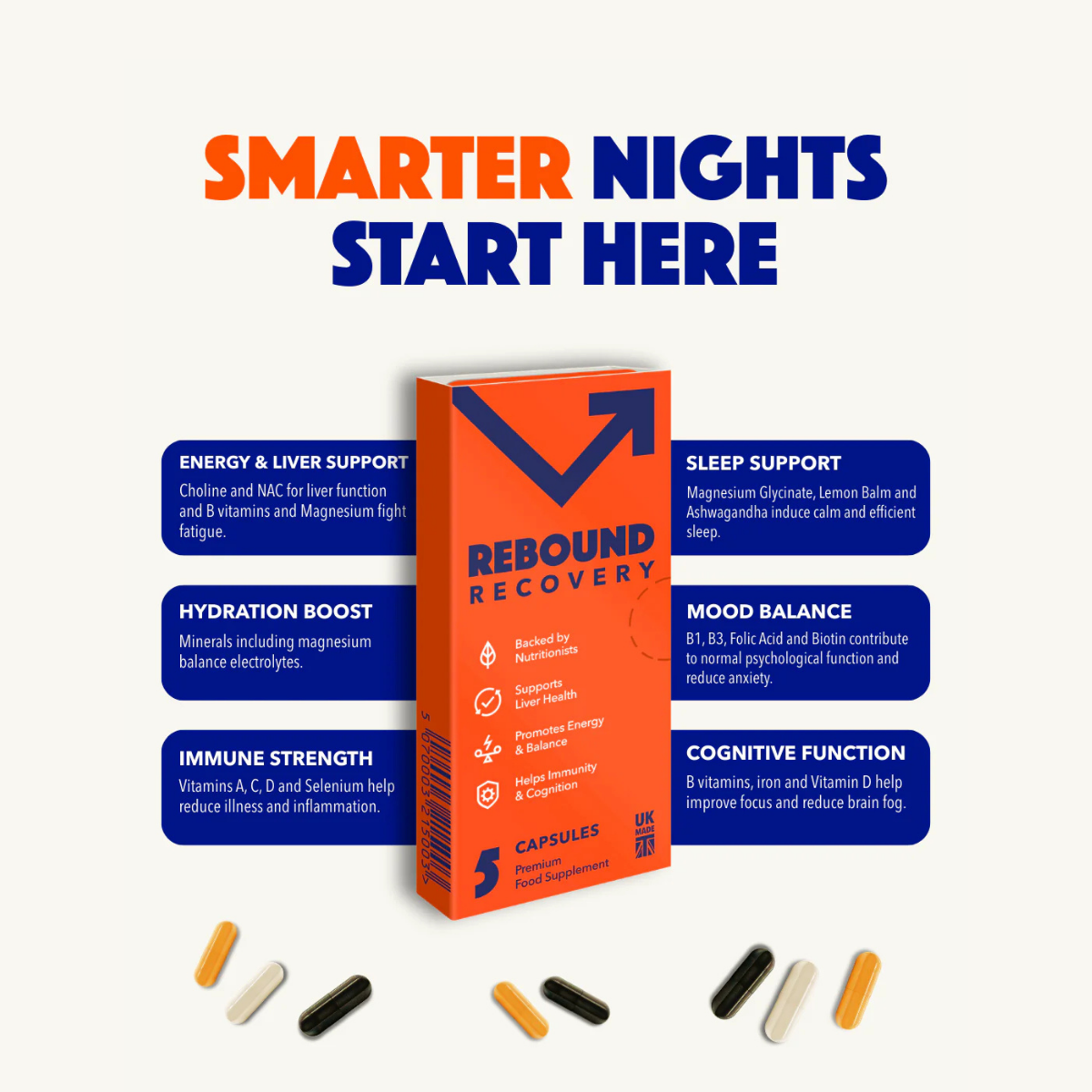 Rebound Recovery Pack | L-Glutathione and Quercetin Capsules