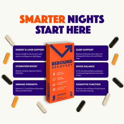 Rebound Recovery: Don’t Let Tonight Cost You Tomorrow.